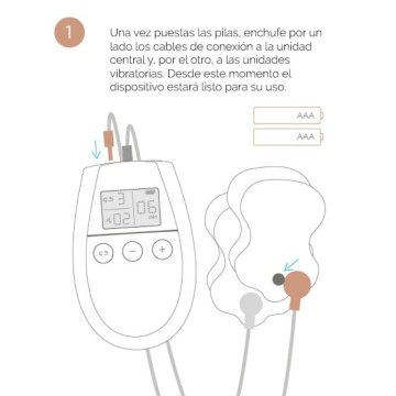 500 COSMETICS - ELETROESTIMULAÇÃO U TÔNICA TONIFICAÇÃO E REAFIRMAÇÃO MUSCULAR