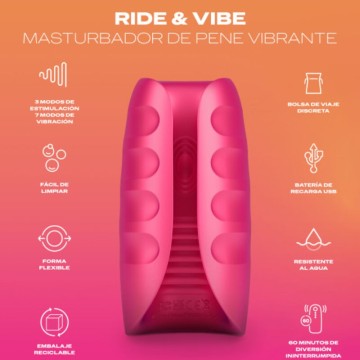 MASTURBADOR VIBRADOR DUREX -TOY RIDE and VIBE